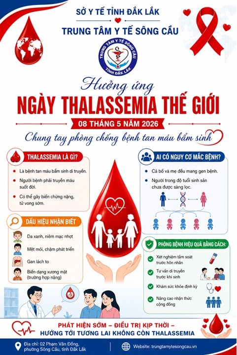 BÀI TUYÊN TRUYỀN HƯỞNG ỨNG NGÀY THALASSEMIA THẾ GIỚI (8/5)